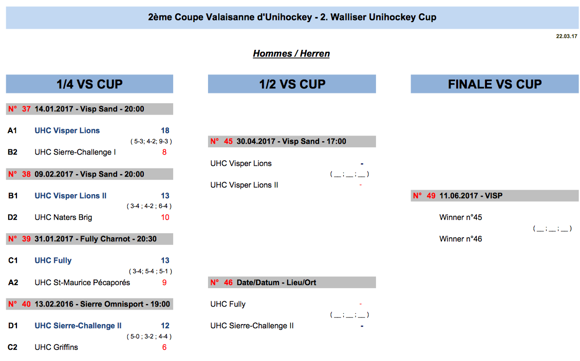 vscup_2_1:2hommes.png