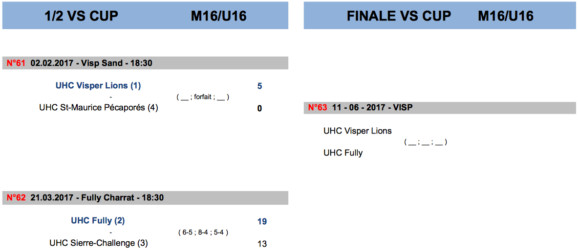 U16_1:2_vscup2.png