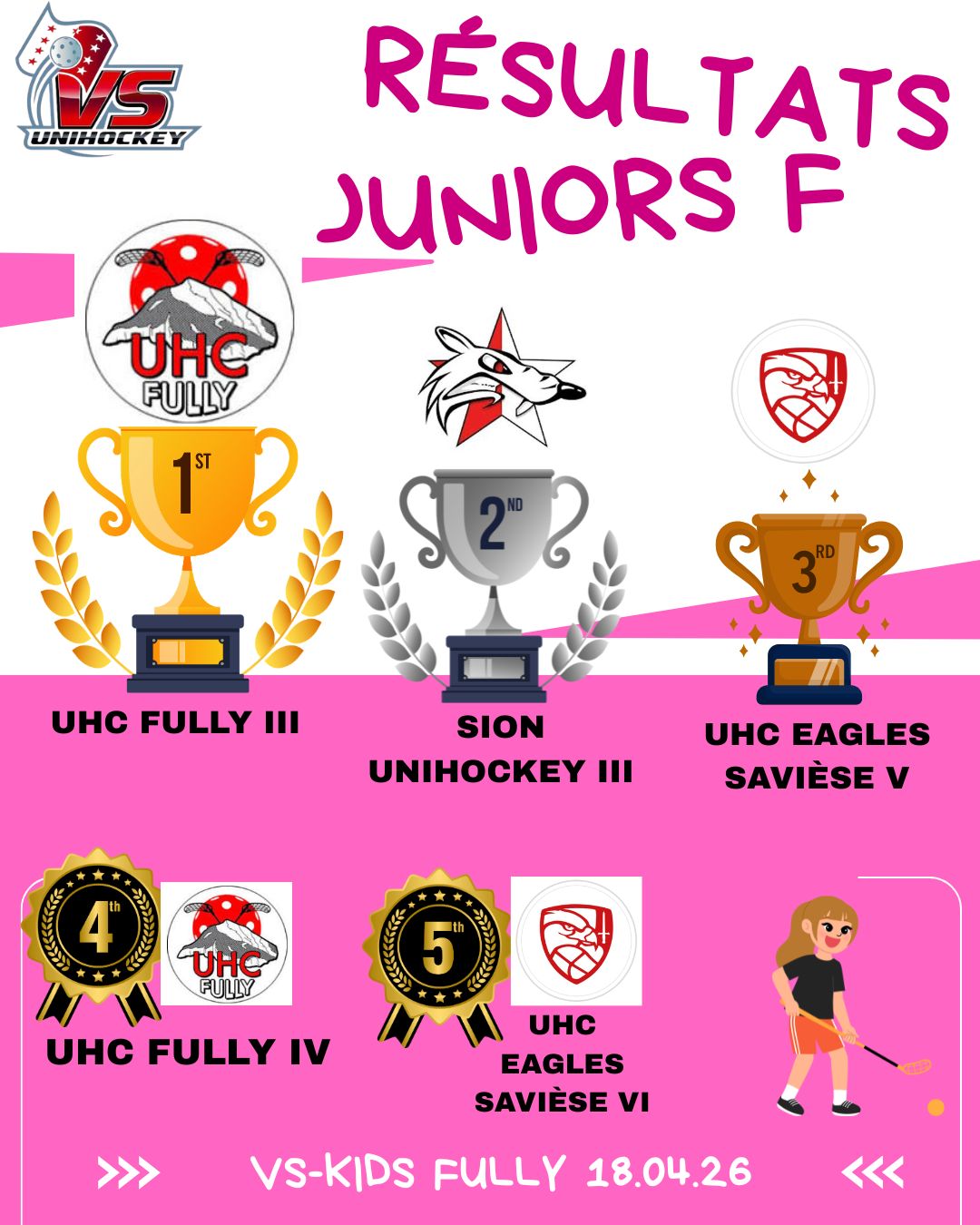 Résultats Juniors F.jpg