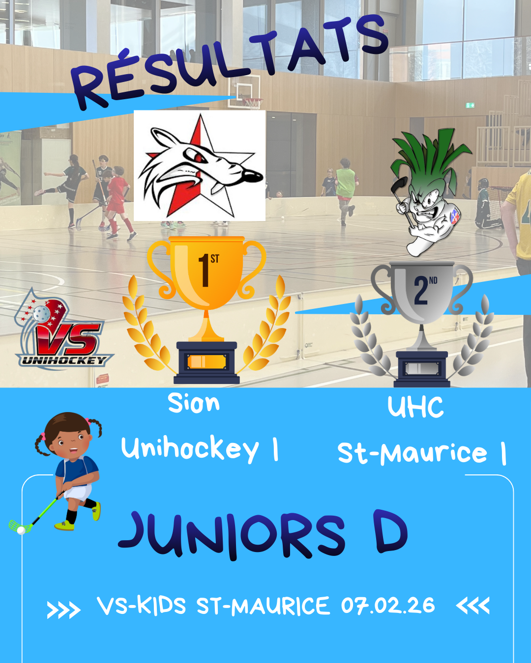 Résultats Juniors D.png